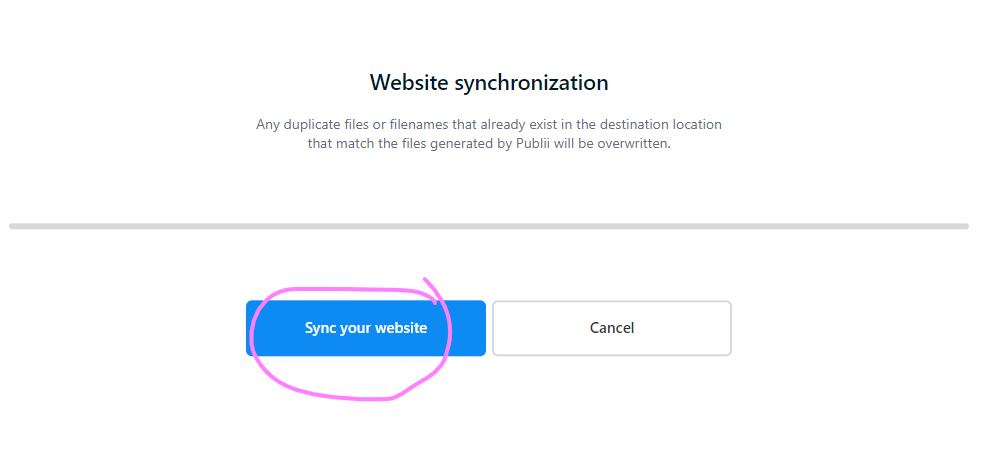 (Publii screenshot showing the publish confirmation screen, "Sync Your Website" button is highlighted)
